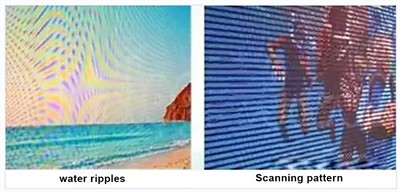 التحليل الفني والحلول لأنماط التموج والمسح الضوئي في التصوير الفوتوغرافي بتقنية LED